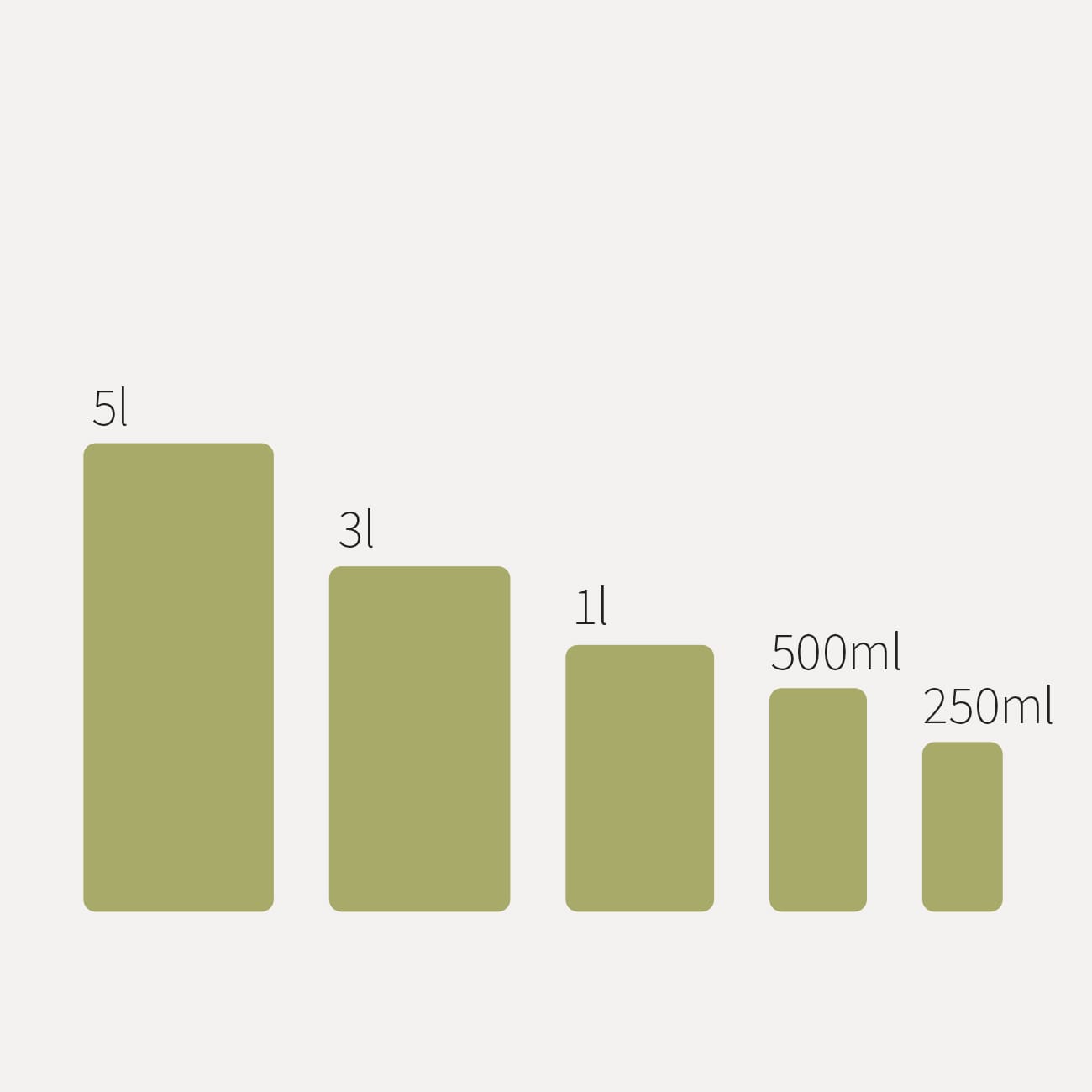Karma Kanister – Bild 2